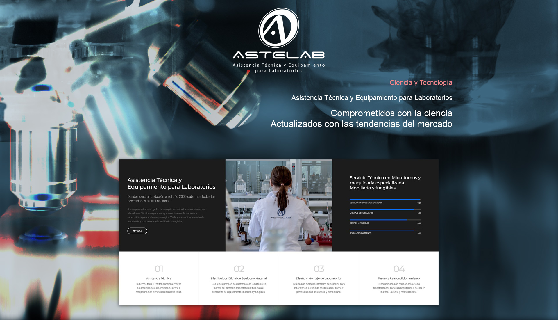 Web Astelab 2